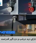 دوربین سه لنز چرخشی اصل