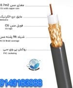 کابل RG59 اصل